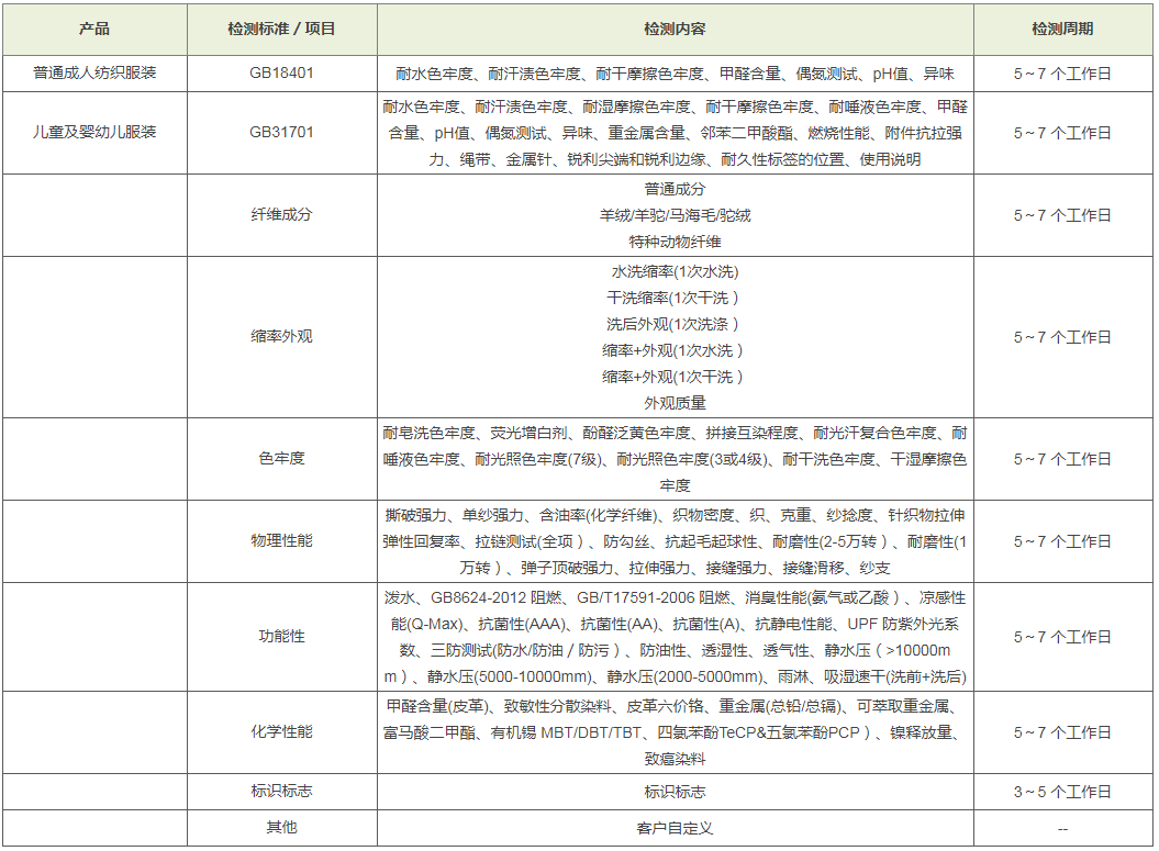 7d91646d48be338f17396a1081239c6.png