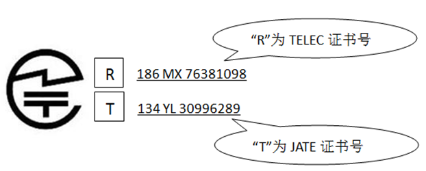 JATE認(rèn)證