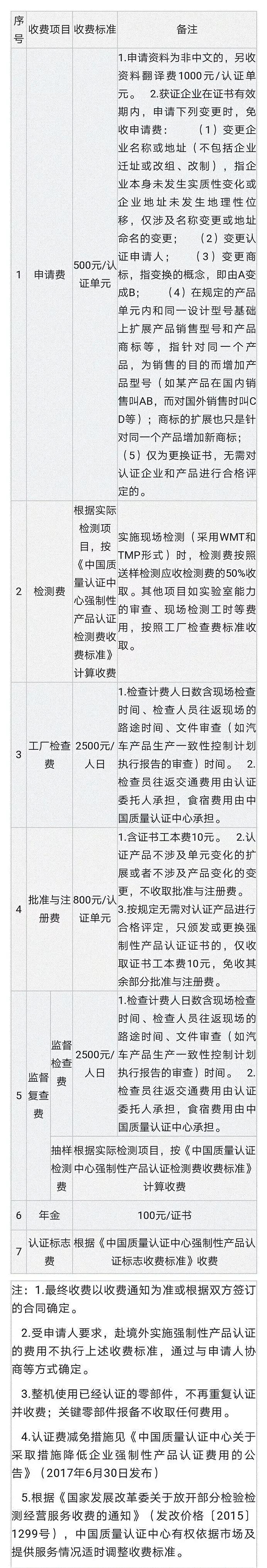 3C�J�C