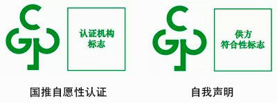 �Ї�ROHS�J(r��n)�C��(bi��o)־