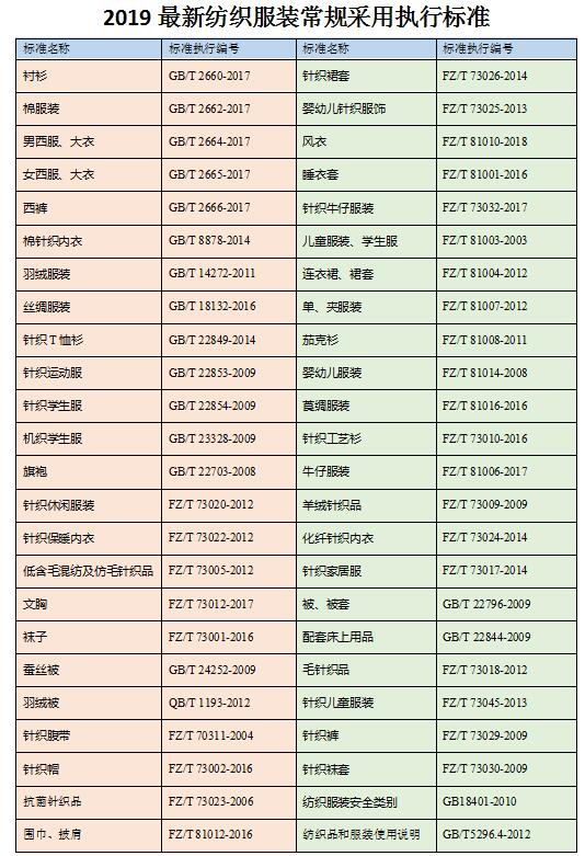 �|(zh��)�z��(b��o)���(bi��o)��(zh��n)