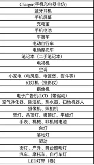 BIS�J(r��n)�C�a(ch��n)Ʒ����