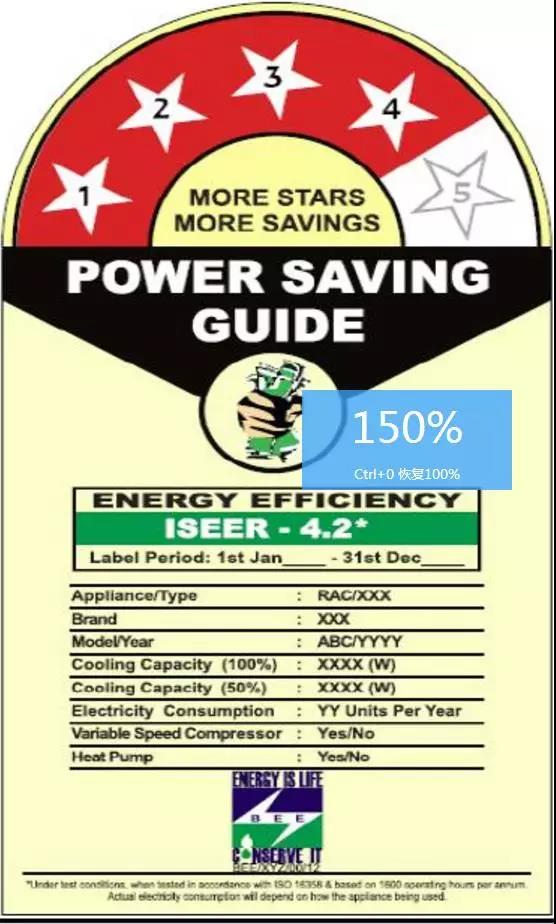 印度BEE能效認證