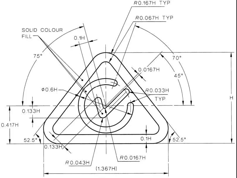 RCM標志尺寸要求